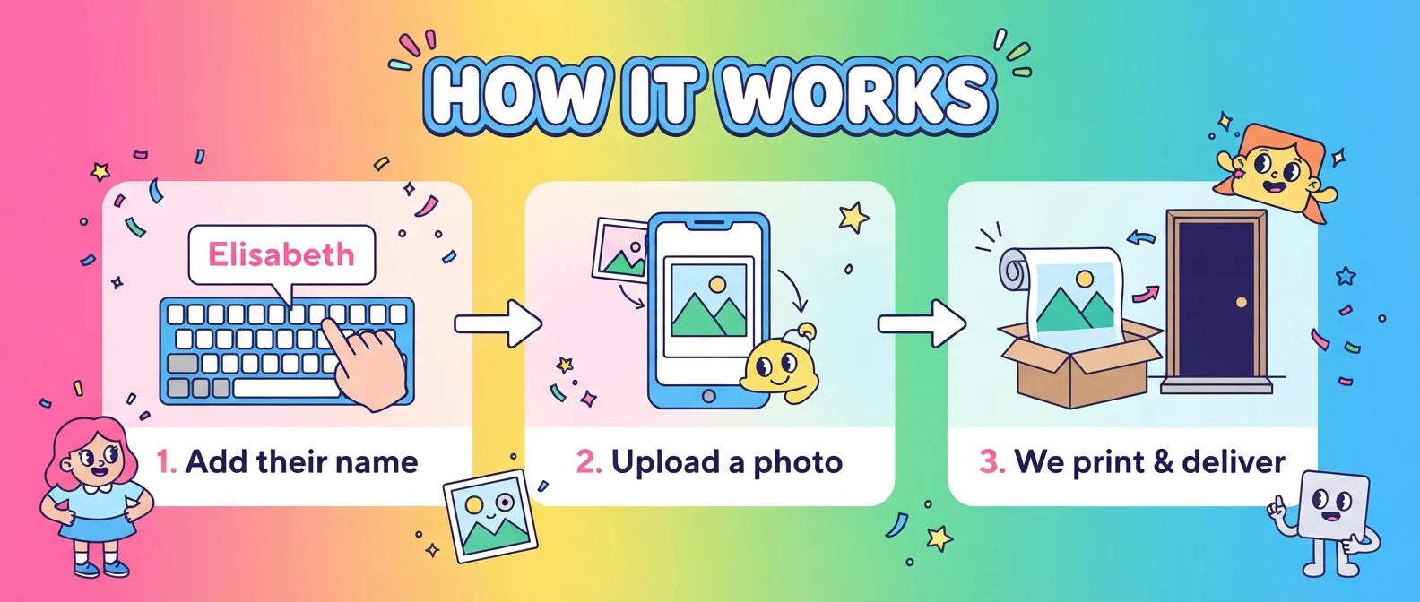 How it works: add a name, upload a photo, and we print and deliver the Powerpuff Girls Birthday Banner