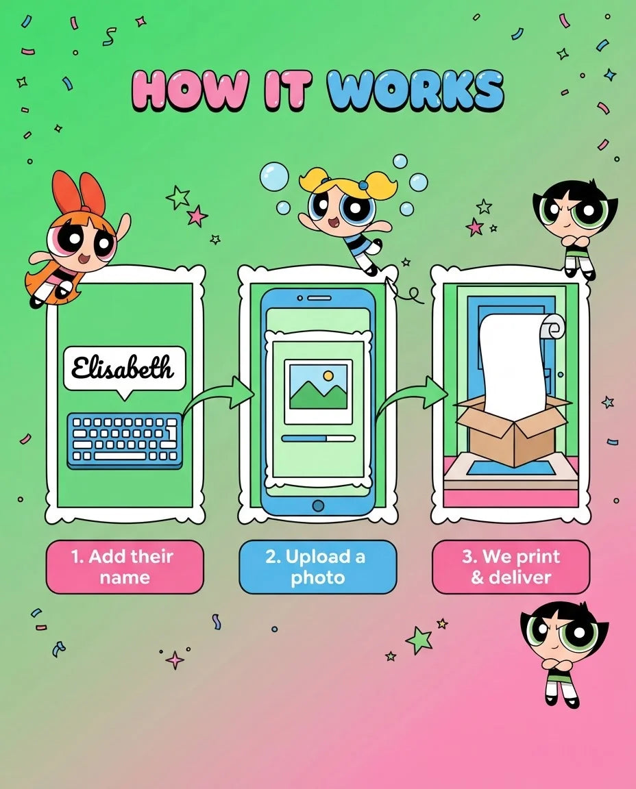How it works: add a name, upload a photo, and we print and deliver the Powerpuff Girls Mega Card