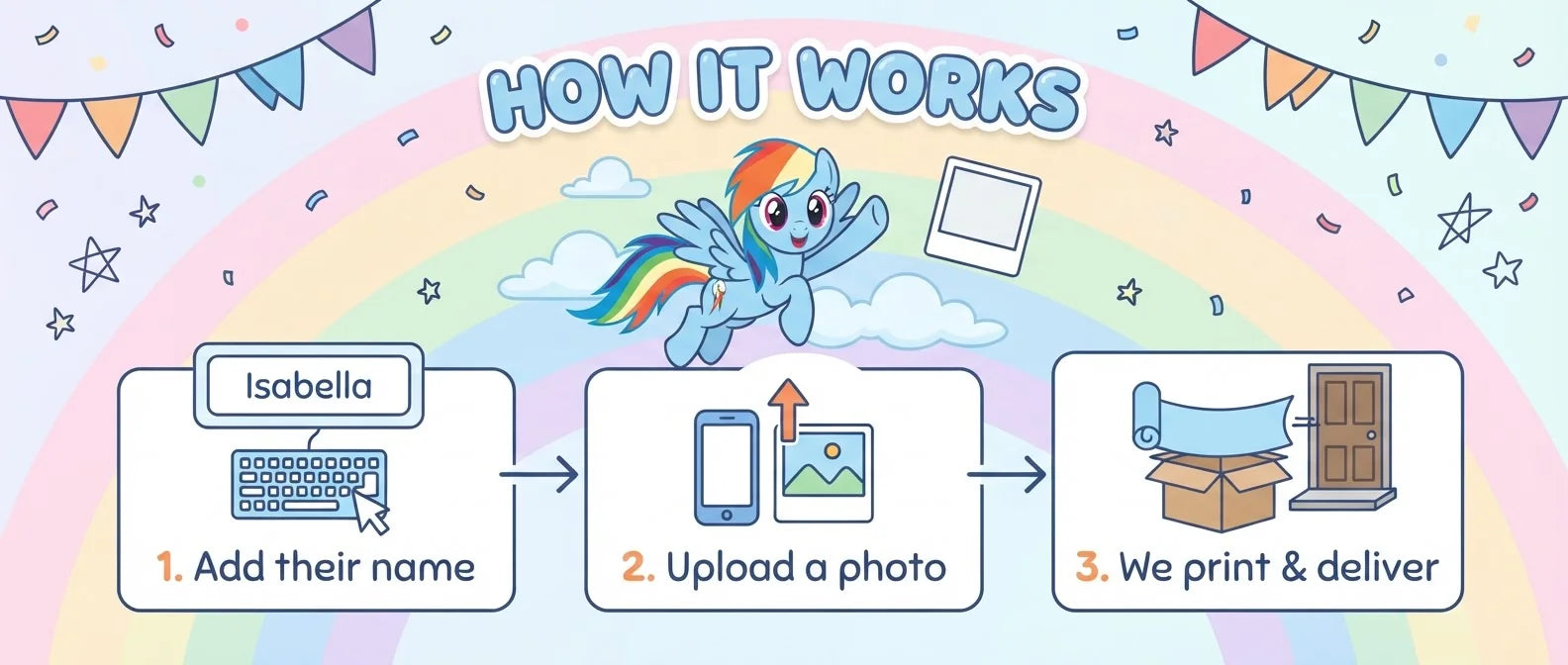 How it works: add a name, upload a photo, and we print and deliver the Rainbow Dash Birthday Banner