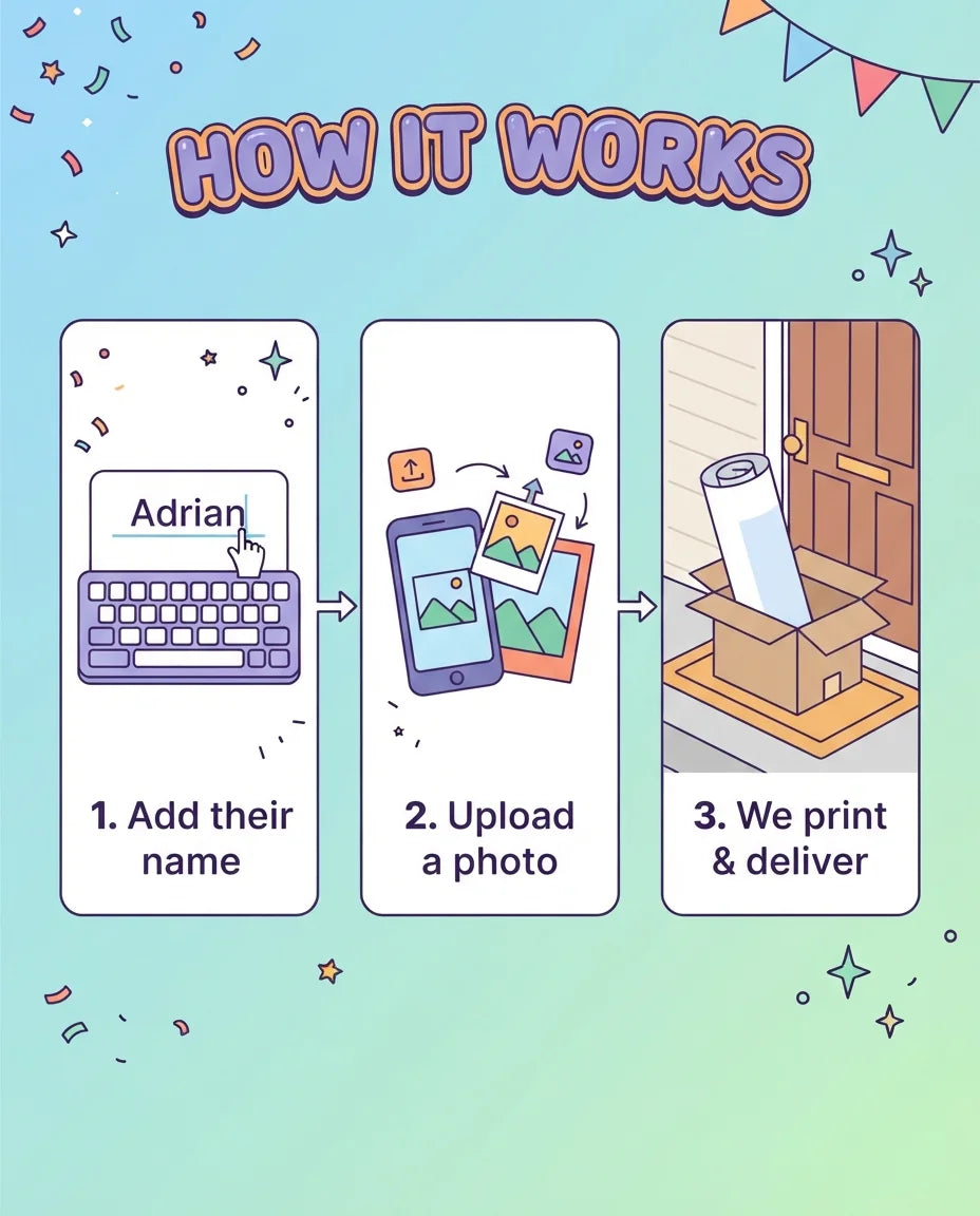 How it works: add a name, upload a photo, and we print and deliver the Scooby Doo Mega Card