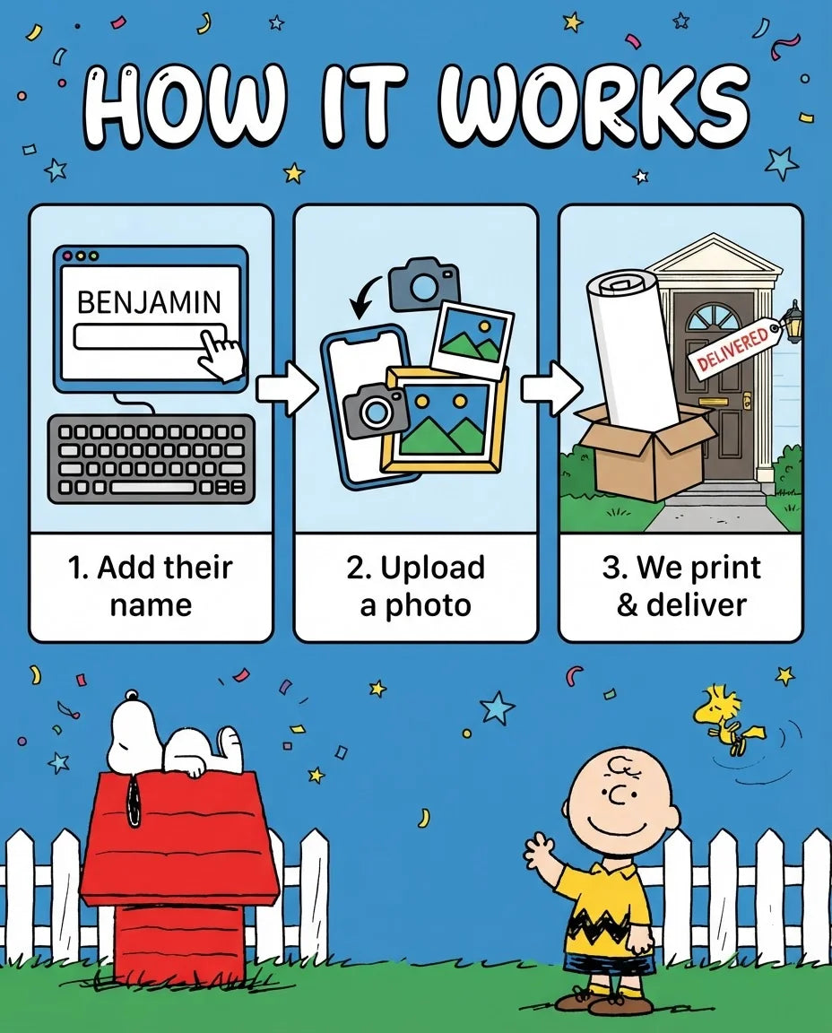 How it works: add a name, upload a photo, and we print and deliver the Snoopy Mega Card