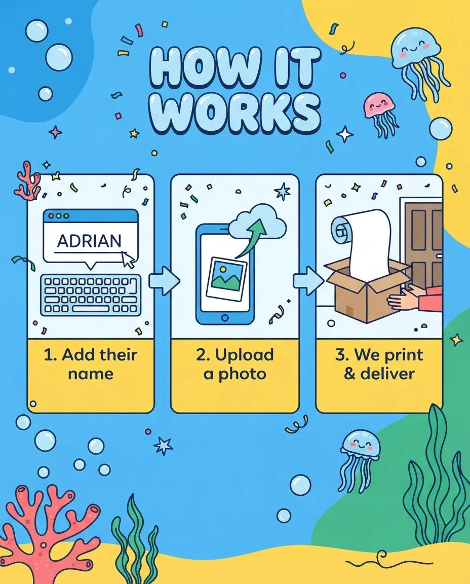 How it works: add a name, upload a photo, and we print and deliver the Spongebob Mega Card