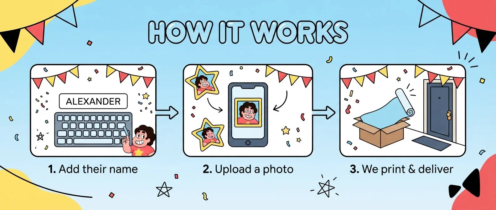 How it works: add a name, upload a photo, and we print and deliver the Steven Universe Birthday Banner