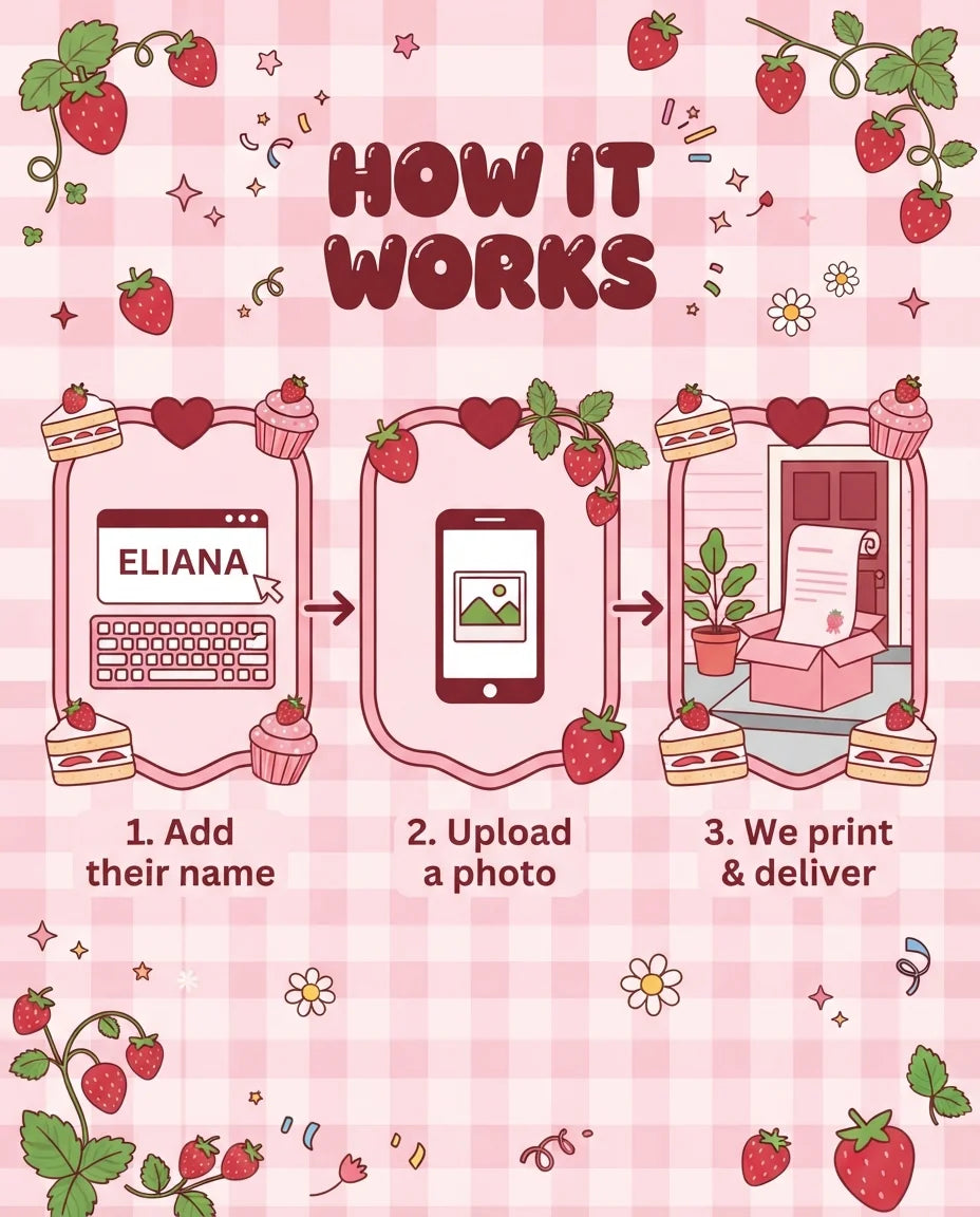 How it works: add a name, upload a photo, and we print and deliver the Strawberry Birthday Mega Card