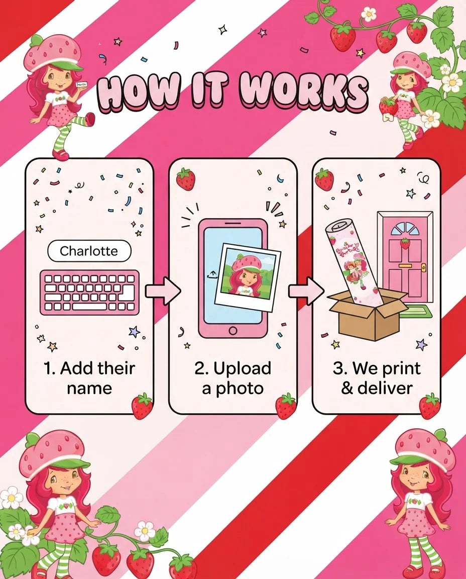 How it works: add a name, upload a photo, and we print and deliver the Strawberry Shortcakes Mega Card