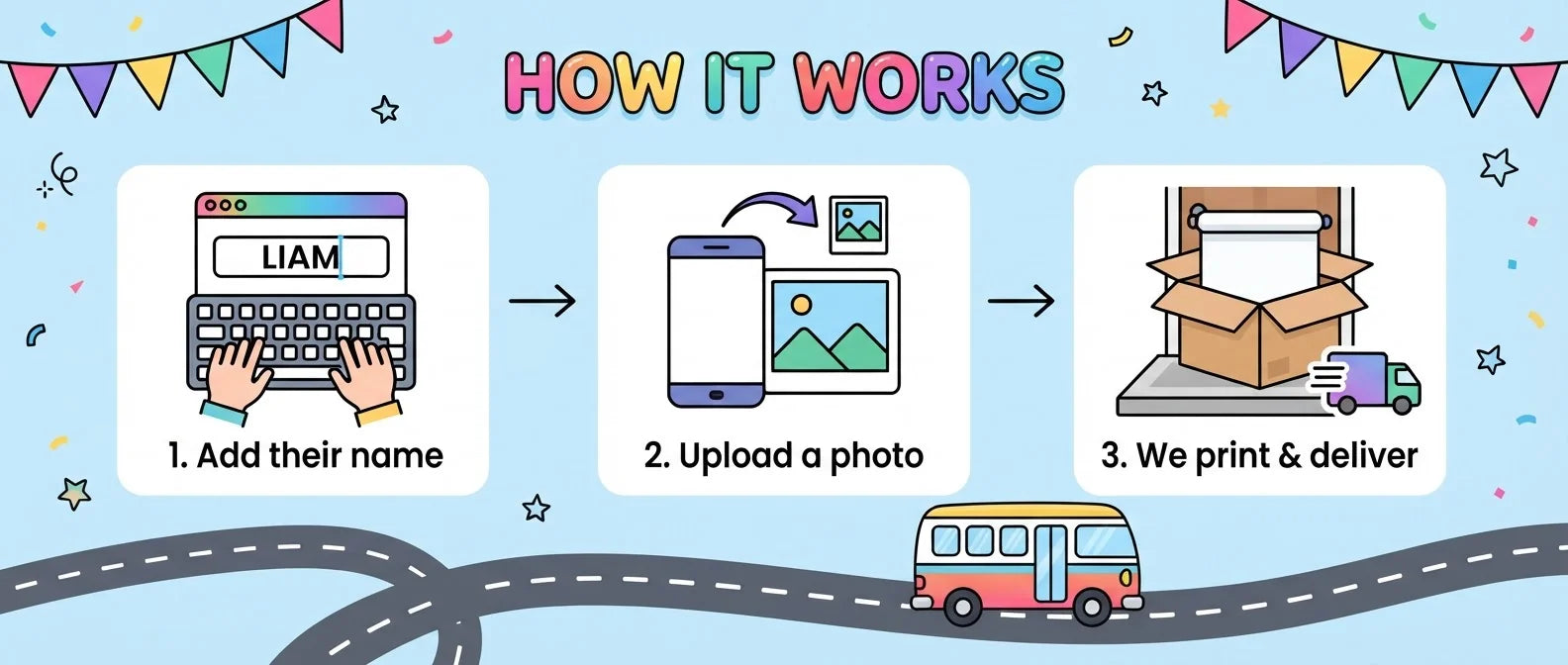How it works: add a name, upload a photo, and we print and deliver the Tayo The Little Bus Birthday Banner