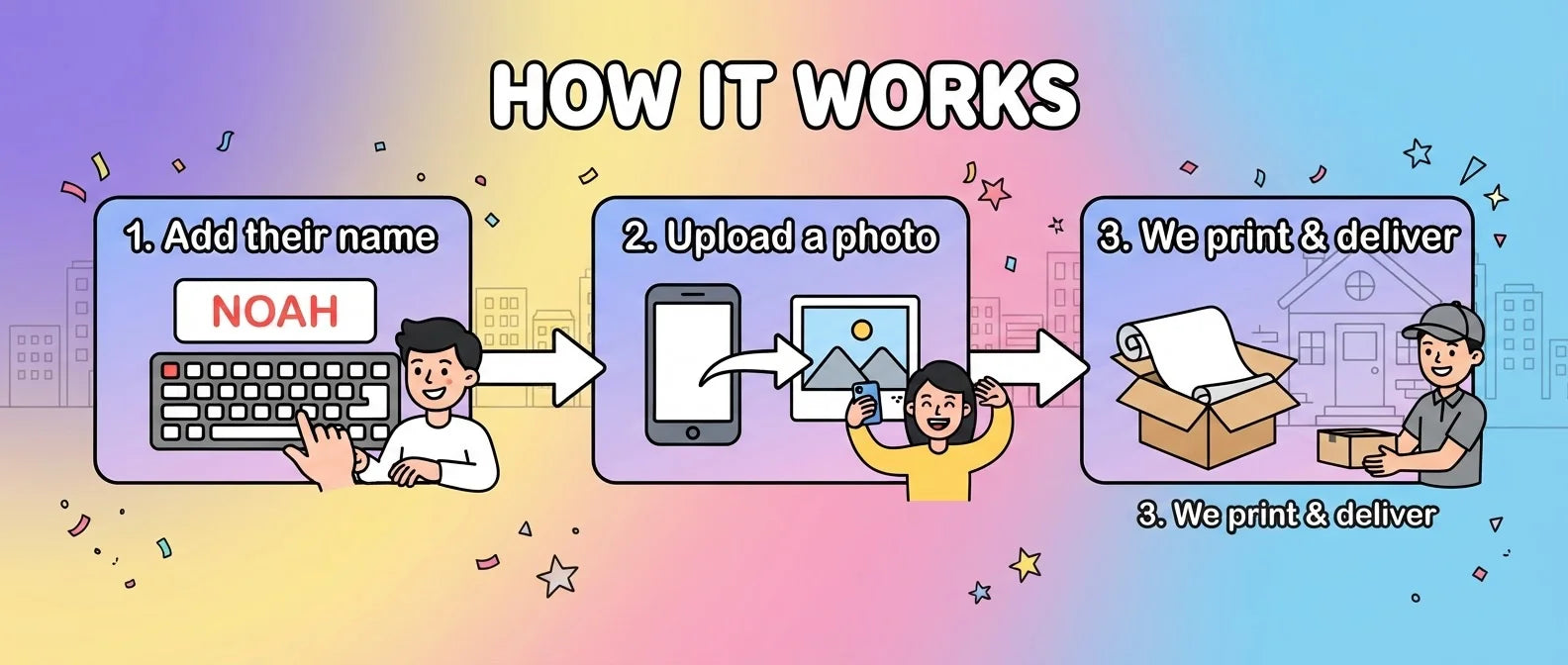 How it works: add a name, upload a photo, and we print and deliver the Teen Titans Go Birthday Banner