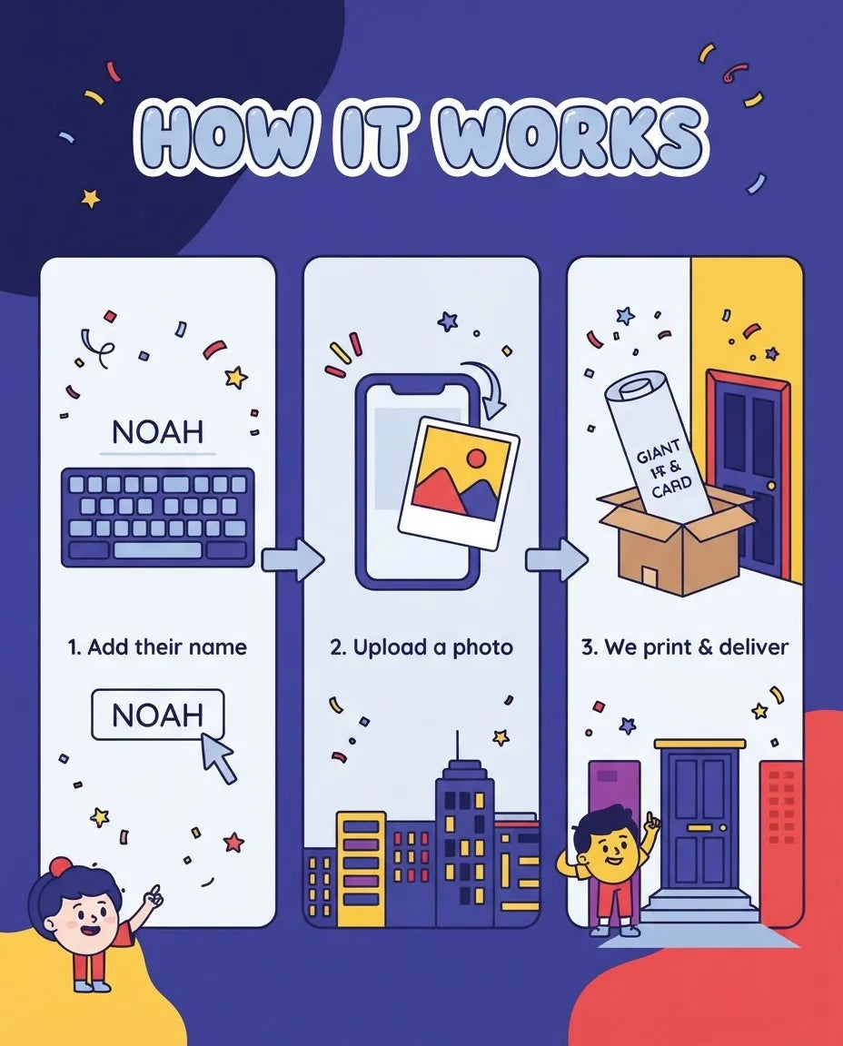 How it works: add a name, upload a photo, and we print and deliver the Teen Titans Go Mega Card