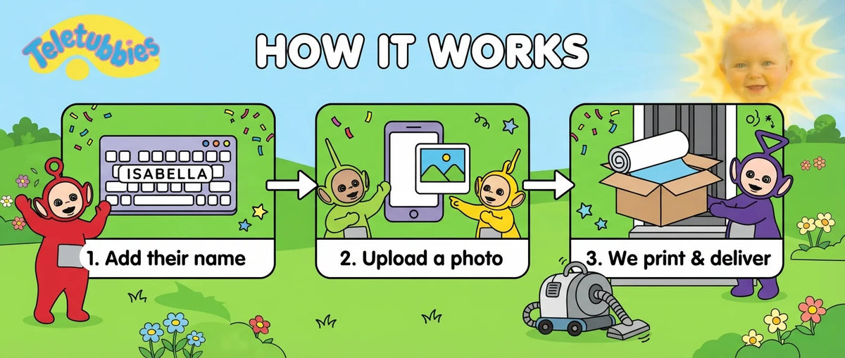 How it works: add a name, upload a photo, and we print and deliver the Teletubbies Birthday Banner
