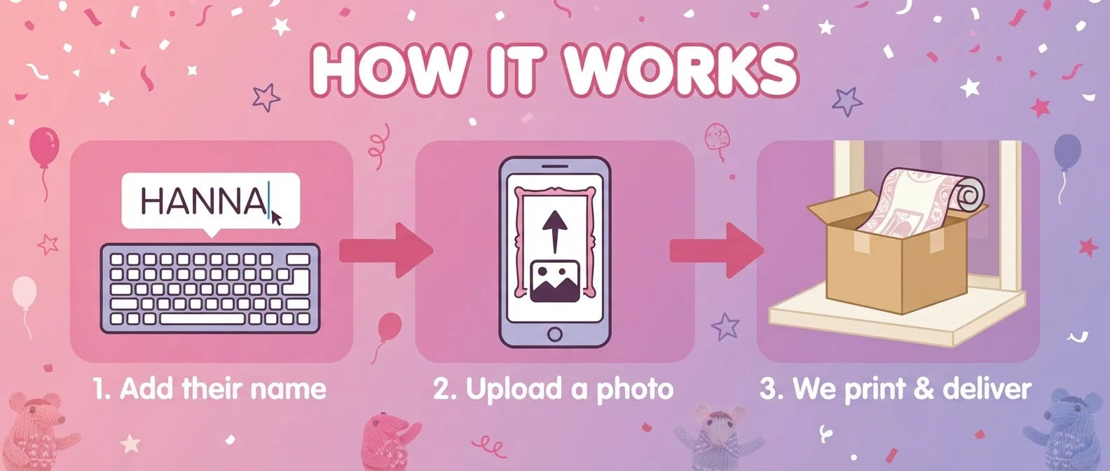 How it works: add a name, upload a photo, and we print and deliver the The Clangers Birthday Banner