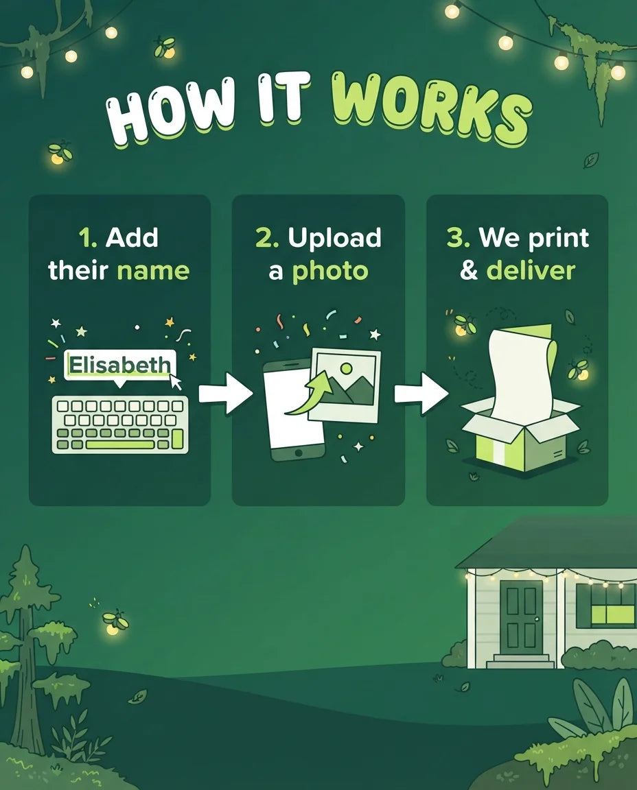 How it works: add a name, upload a photo, and we print and deliver the The Princess and The Frog Mega Card