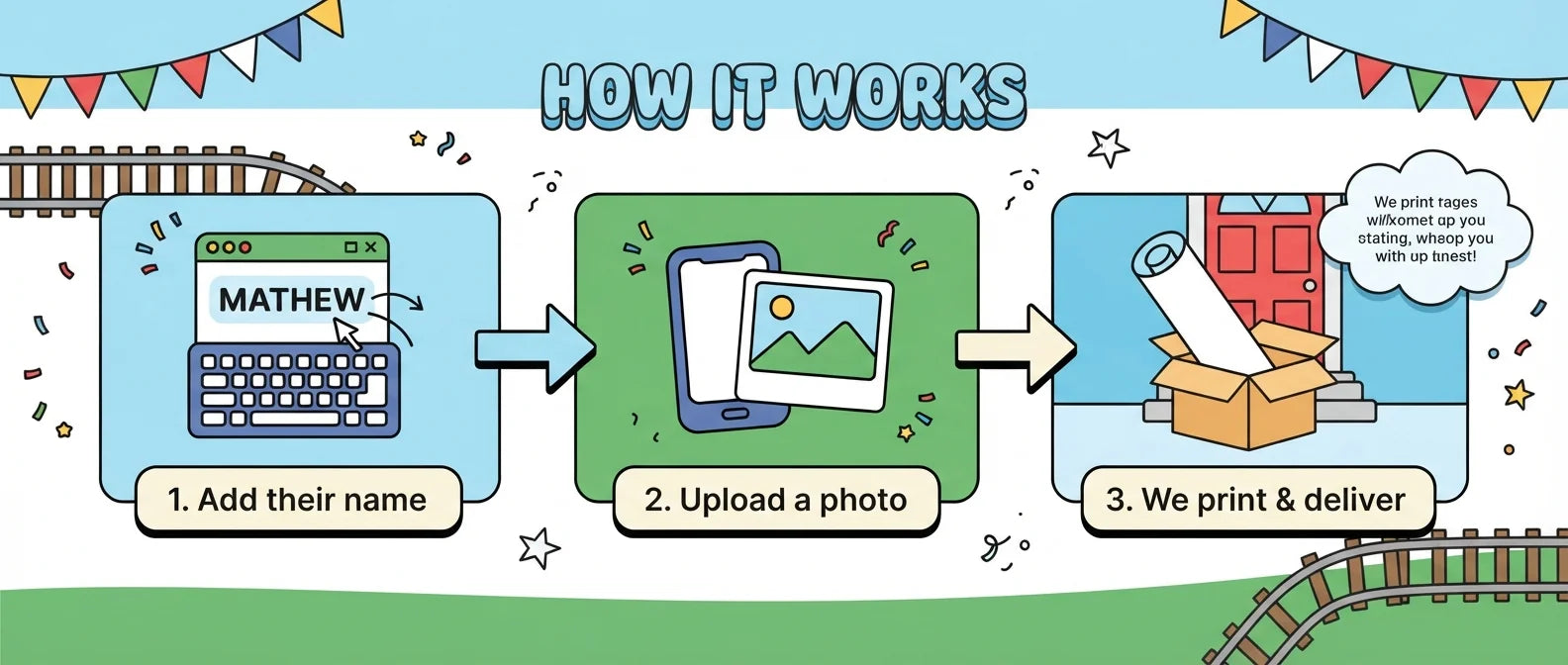 How it works: add a name, upload a photo, and we print and deliver the Thomas and Friends Birthday Banner