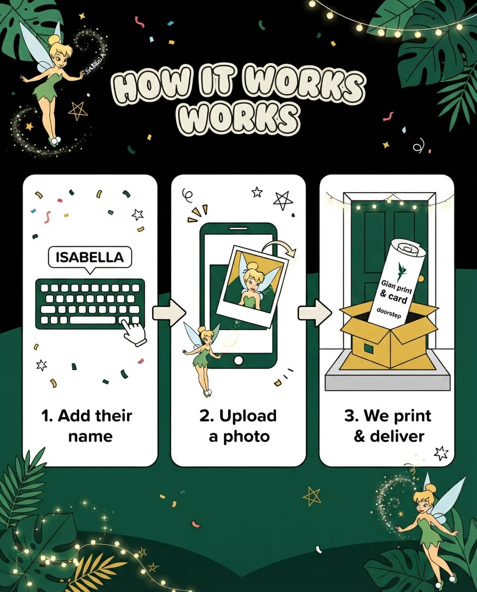 How it works: add a name, upload a photo, and we print and deliver the Tinkerbell Mega Card