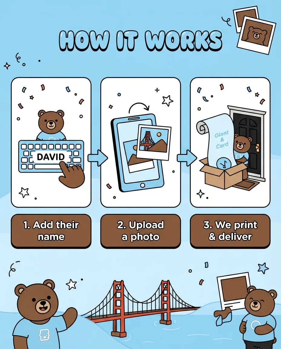 How it works: add a name, upload a photo, and we print and deliver the We Bare Bears Mega Card