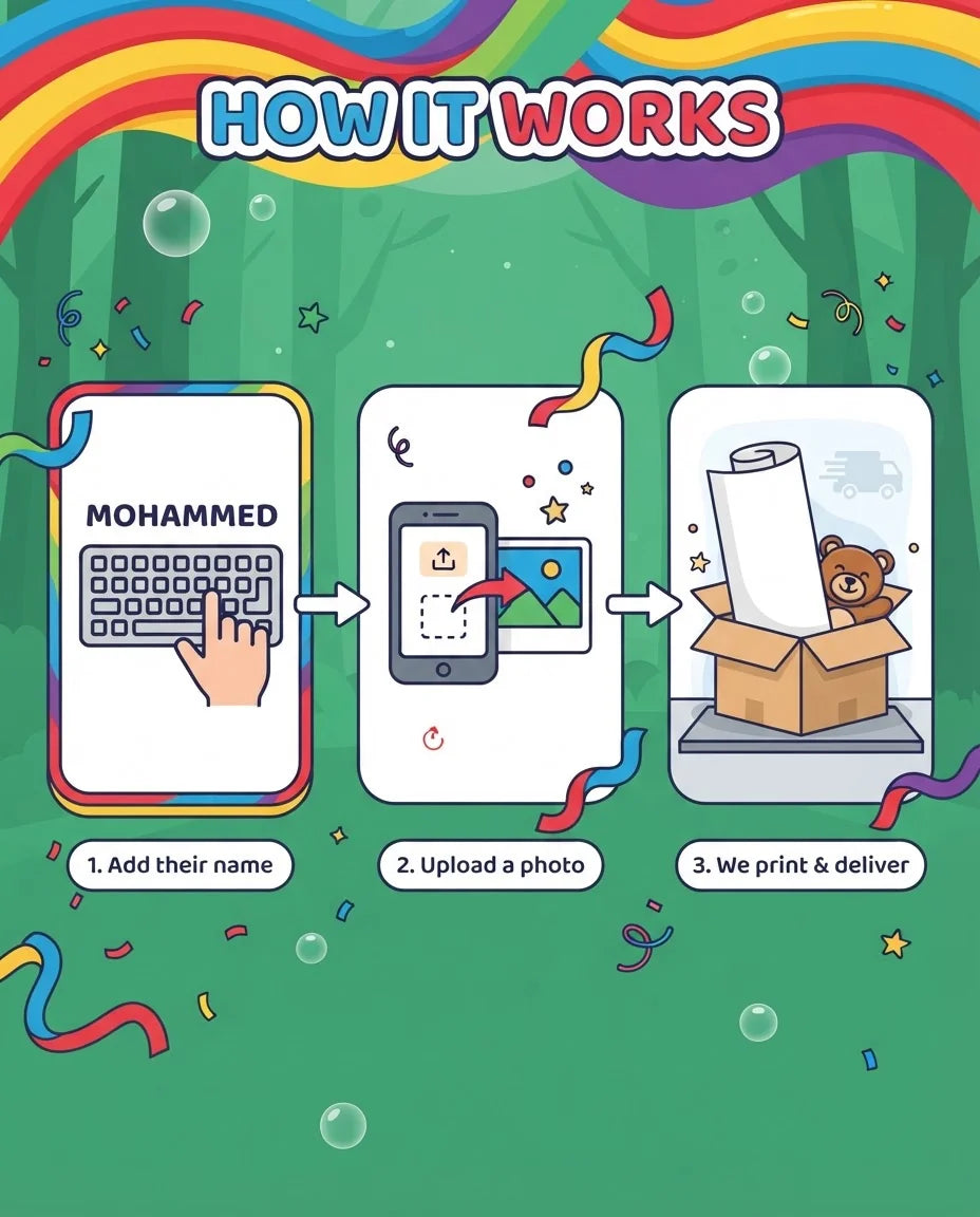 How it works: add a name, upload a photo, and we print and deliver the Yogi Bear Mega Card