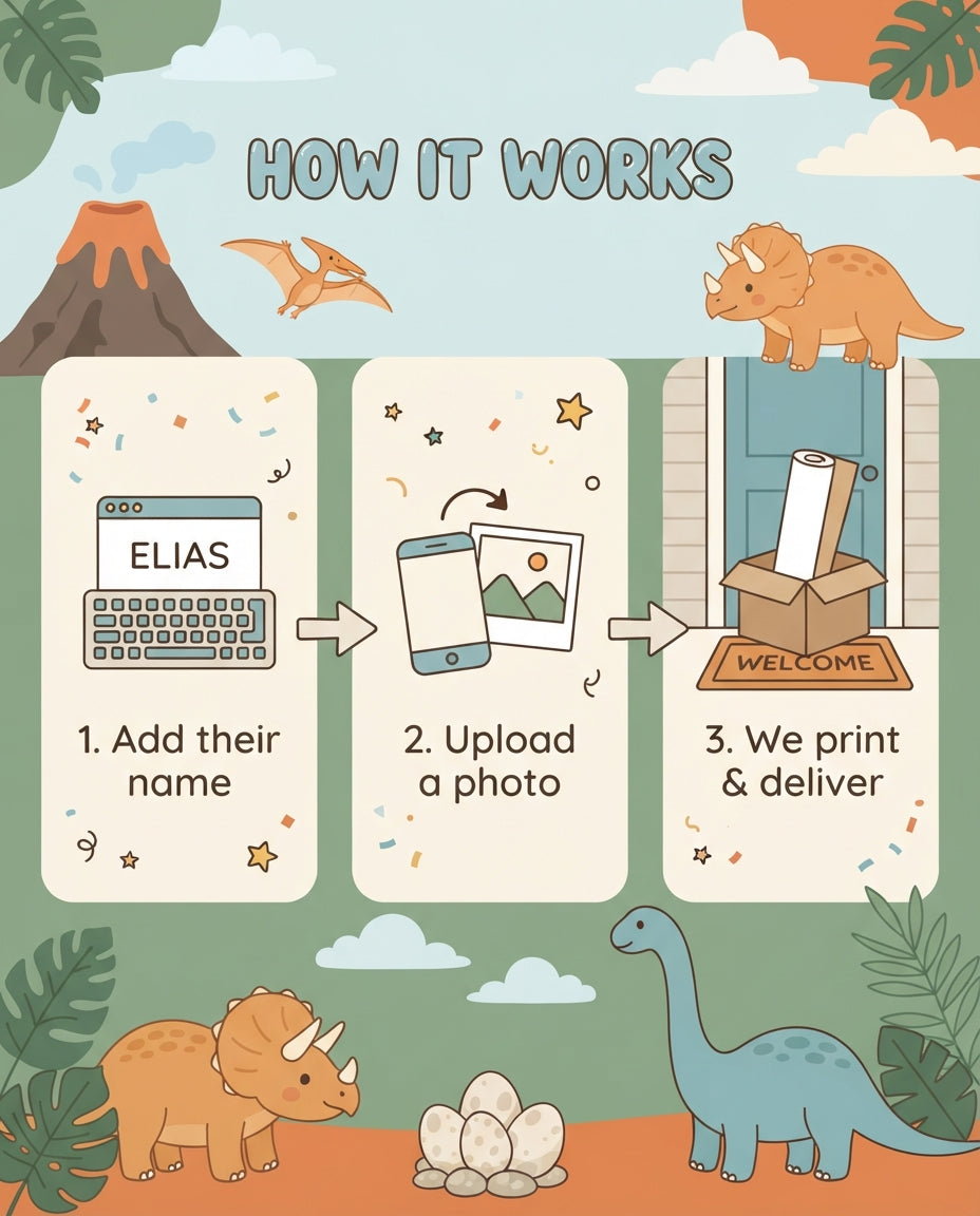 Dino Island Birthday Party Mega Card