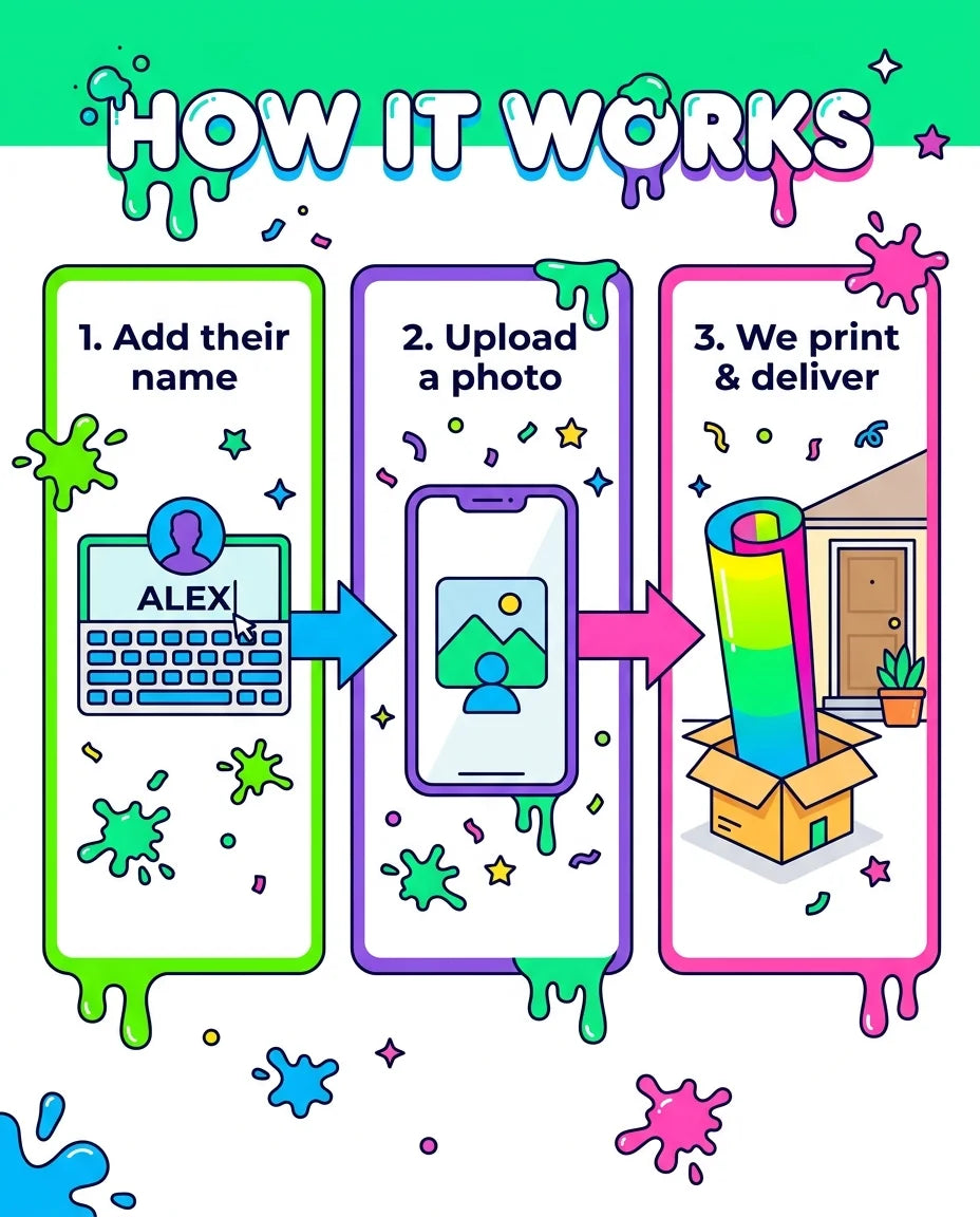 How it works: add a name, upload a photo, and we print and deliver the Slime Theme Birthday Party Mega Card