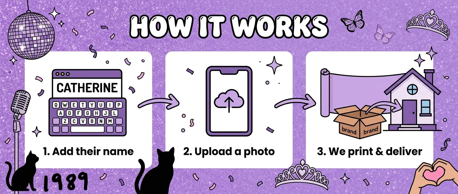 How it works: add a name, upload a photo, and we print and deliver the The Eras Tour Theme Birthday Party Banner