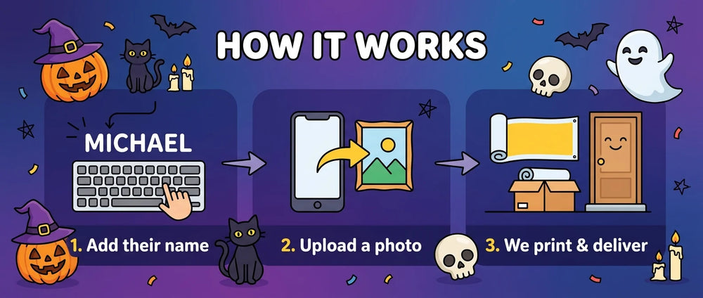 How it works: add a name, upload a photo, and we print and deliver the Halloween Theme Birthday Party Banner