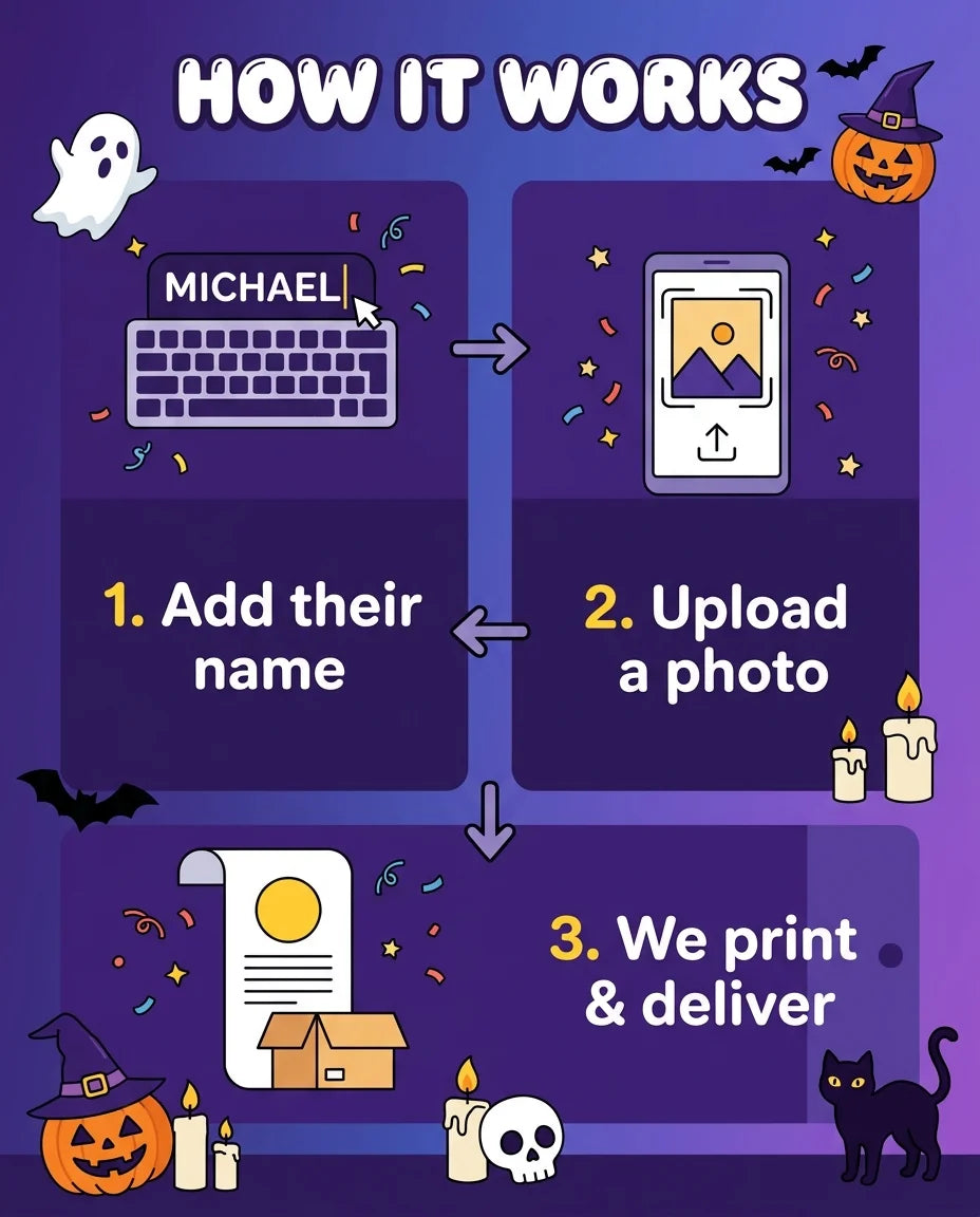 How it works: add a name, upload a photo, and we print and deliver the Halloween Theme Birthday Party Mega Card