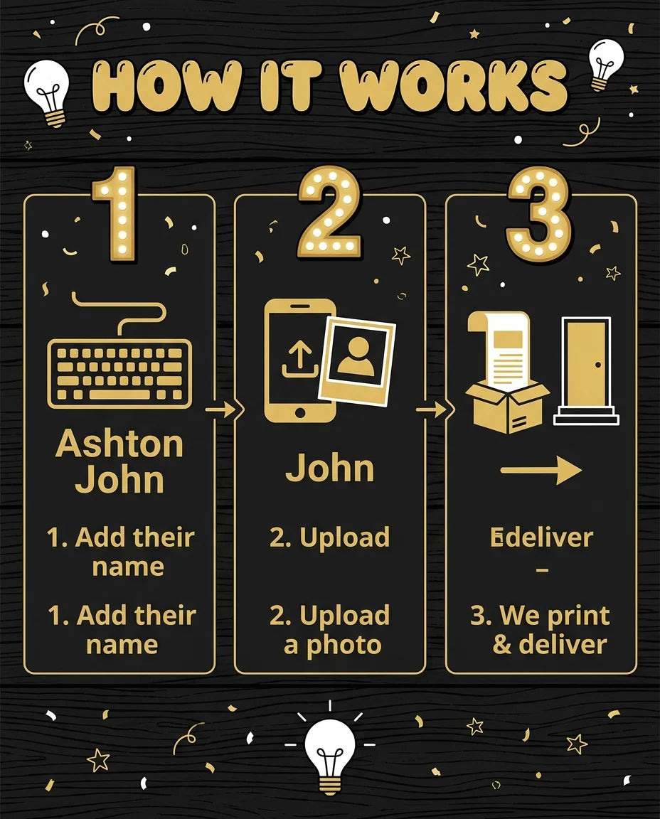 How it works: add a name, upload a photo, and we print and deliver the Marquee Number 14 Birthday Party Mega Card