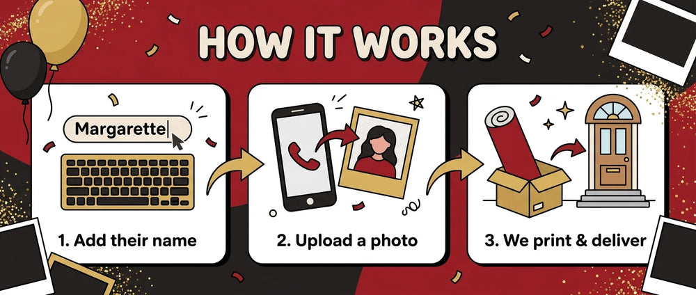 How it works: add a name, upload a photo, and we print and deliver the Red and Black Theme Birthday Party Banner