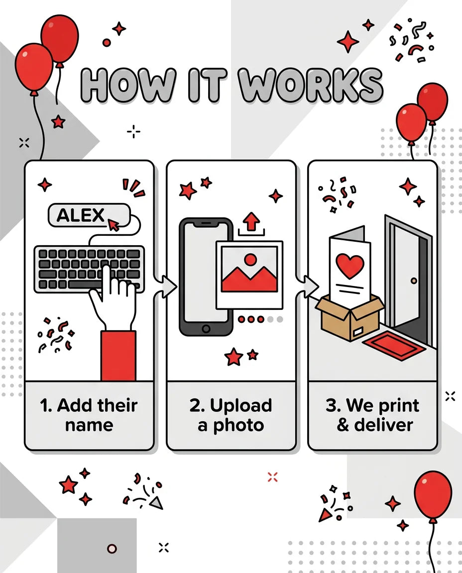 How it works: add a name, upload a photo, and we print and deliver the Red and Black Theme Birthday Party Mega Card