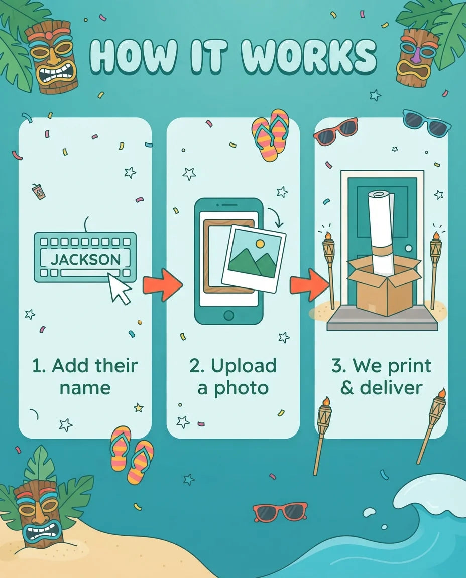 How it works: add a name, upload a photo, and we print and deliver the Luau Theme Birthday Party Mega Card
