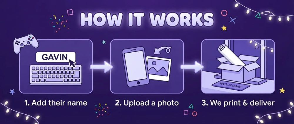 How it works: add a name, upload a photo, and we print and deliver the Gamer Theme Birthday Party Banner