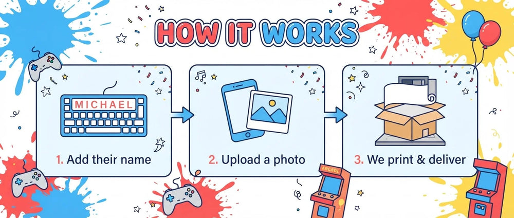 How it works: add a name, upload a photo, and we print and deliver the Arcade Gamer Theme Birthday Party Banner