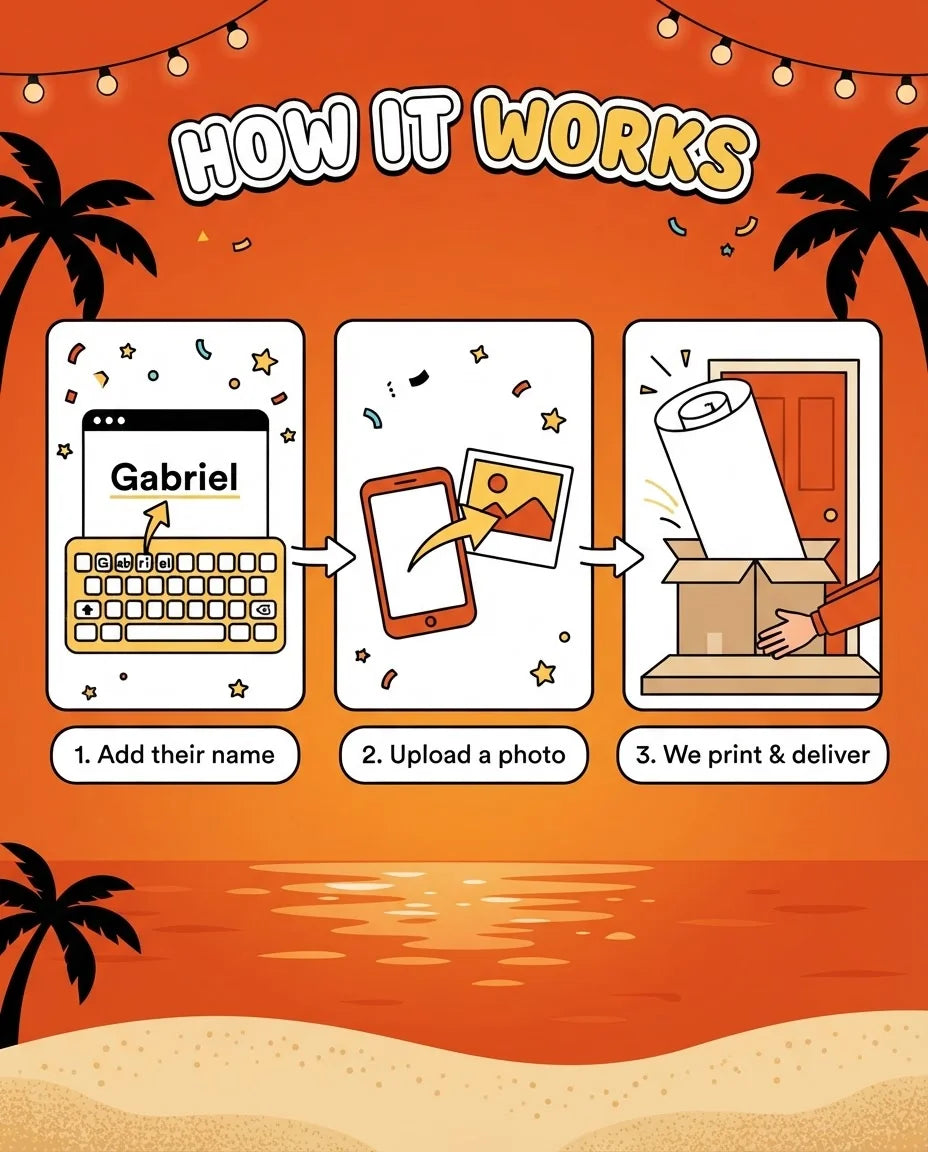How it works: add a name, upload a photo, and we print and deliver the Beach Sunset Birthday Party Mega Card
