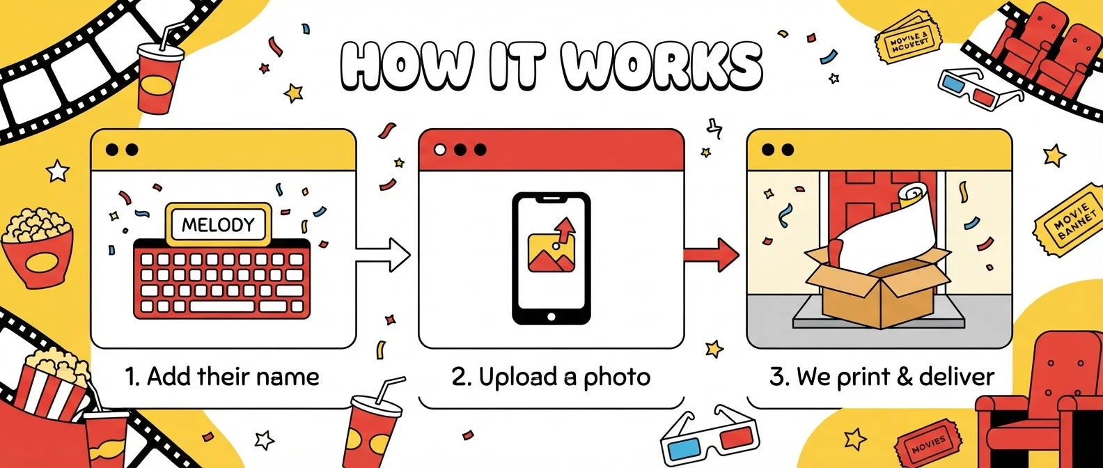How it works: add a name, upload a photo, and we print and deliver the Movie Night Birthday Party Banner