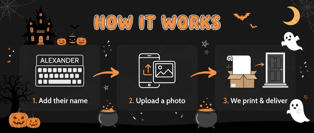 How it works: add a name, upload a photo, and we print and deliver the Halloween Haunted Birthday Party Banner