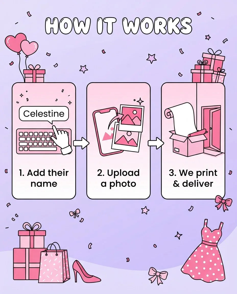 How it works: add a name, upload a photo, and we print and deliver the Girl Shopping Birthday Party Mega Card