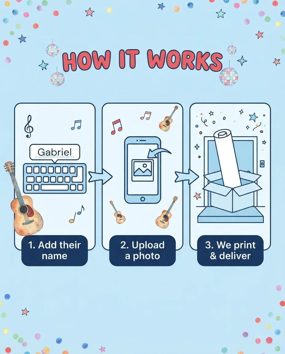 How it works: add a name, upload a photo, and we print and deliver the Guitar Music Theme Birthday Party Mega Card