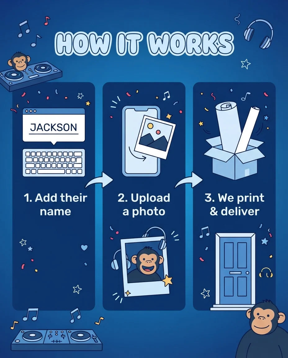 How it works: add a name, upload a photo, and we print and deliver the DJ Theme Birthday Party Mega Card
