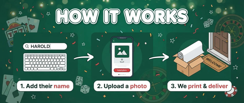 How it works: add a name, upload a photo, and we print and deliver the Casino Theme Birthday Party Banner