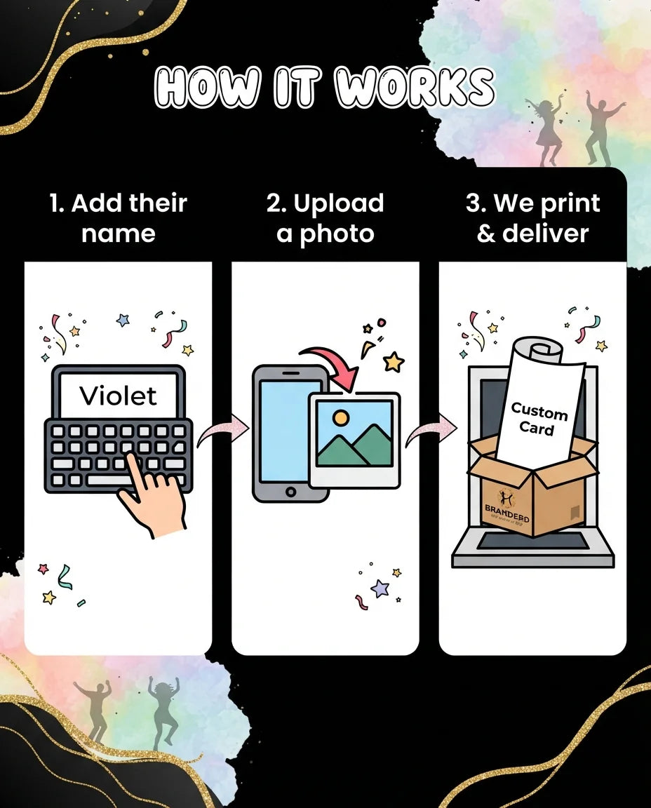 How it works: add a name, upload a photo, and we print and deliver the Dance Birthday Party Mega Card