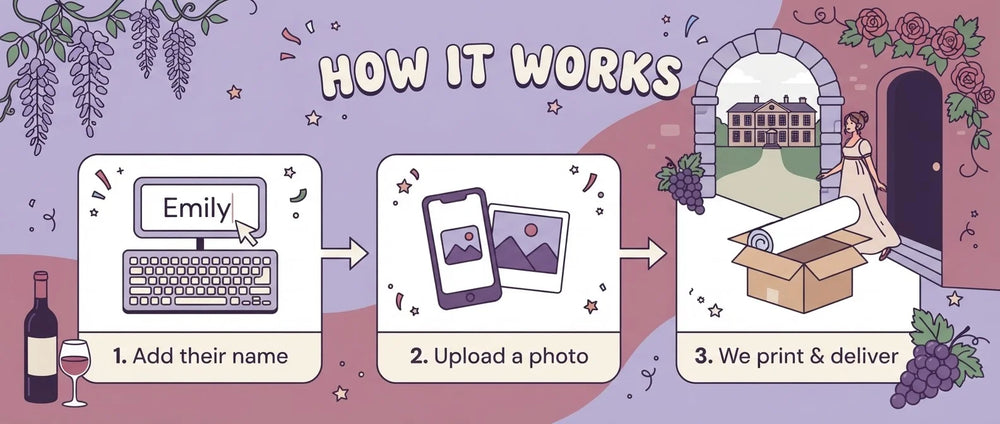 How it works: add a name, upload a photo, and we print and deliver the Bridgerton Theme Birthday Party Banner