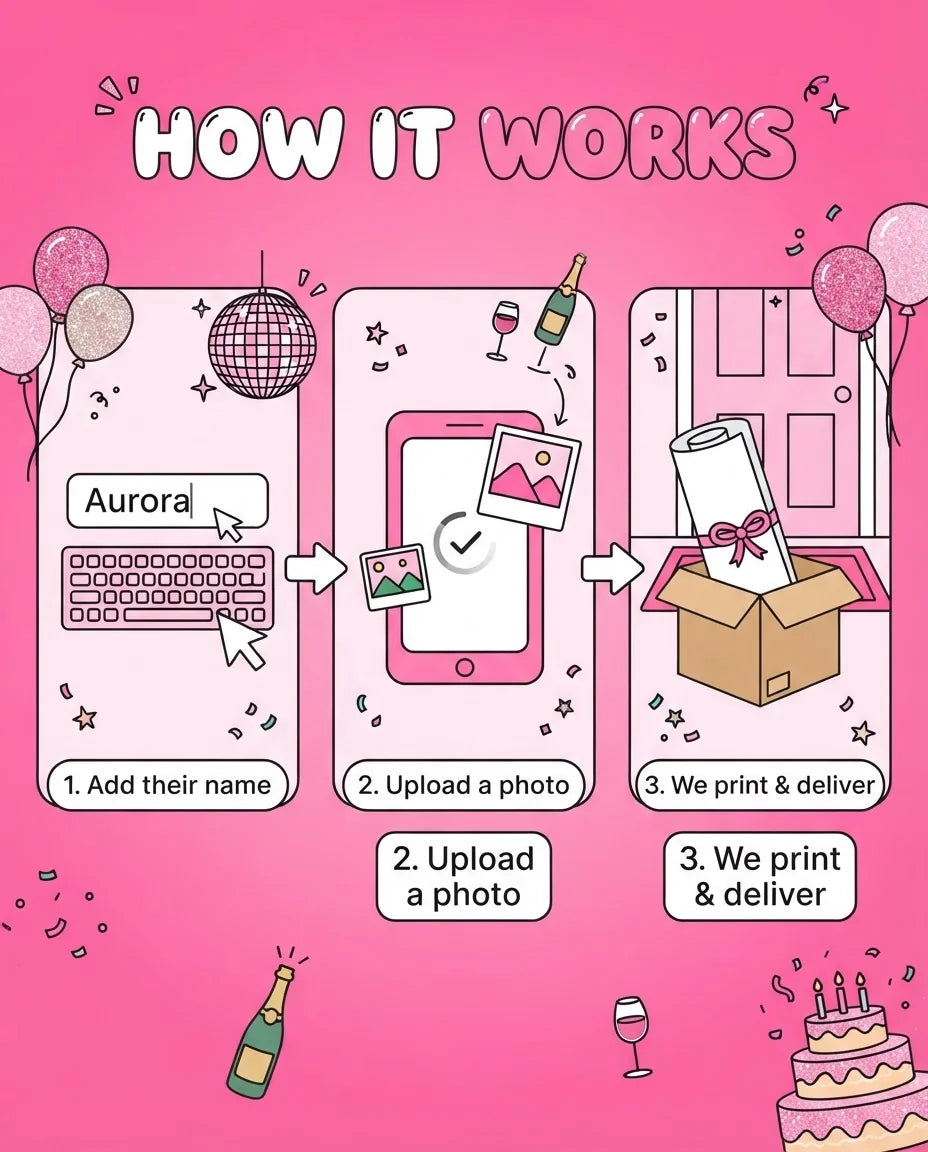 How it works: add a name, upload a photo, and we print and deliver the Barbie Disco Theme Birthday Party Mega Card