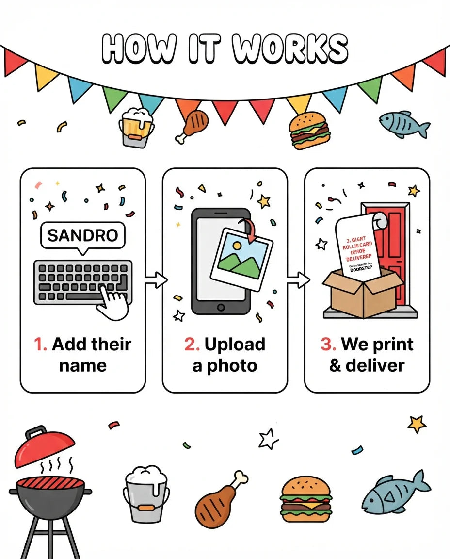 How it works: add a name, upload a photo, and we print and deliver the BBQ Theme Birthday Party Mega Card