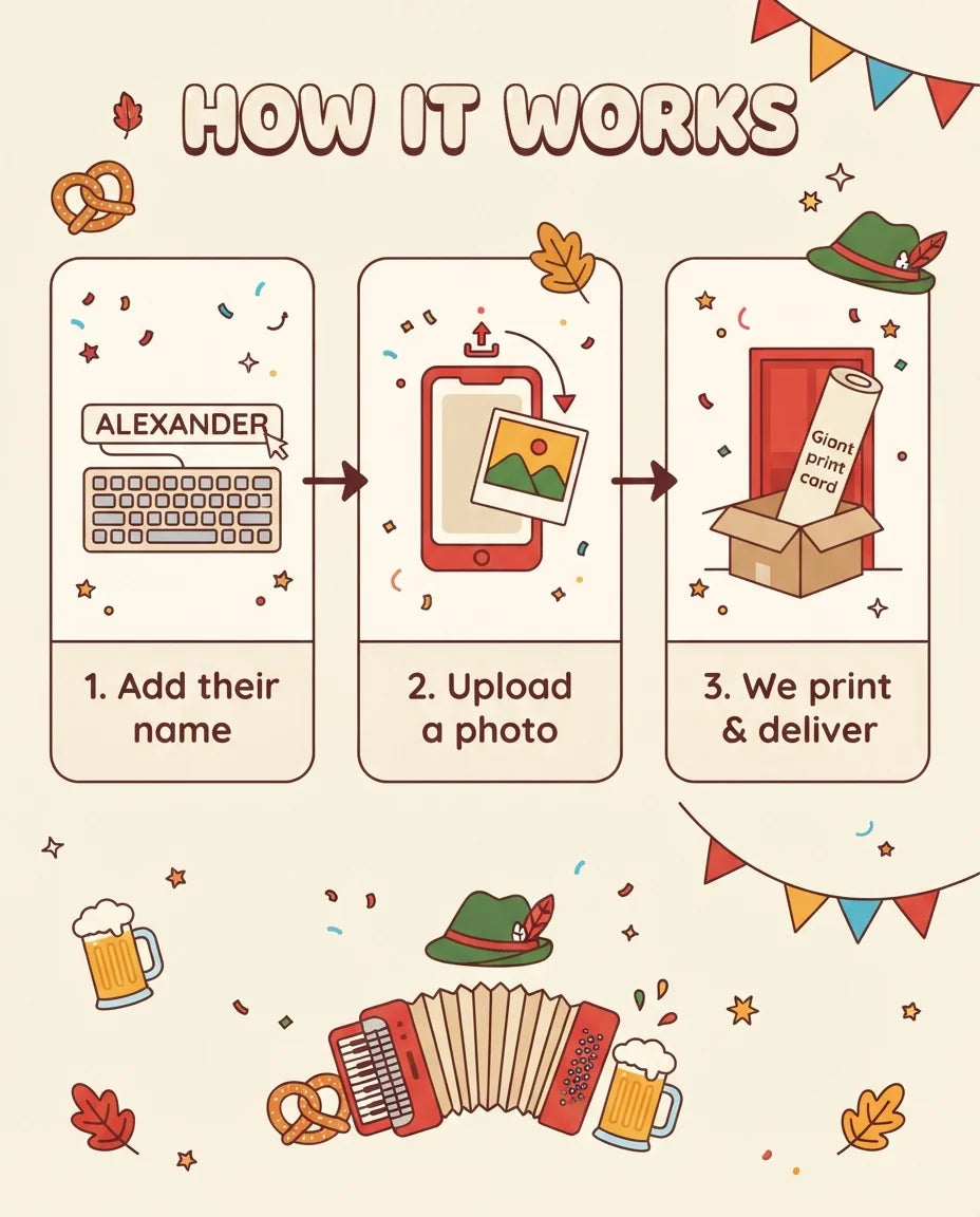 How it works: add a name, upload a photo, and we print and deliver the Oktober Fest Birthday Party Mega Card