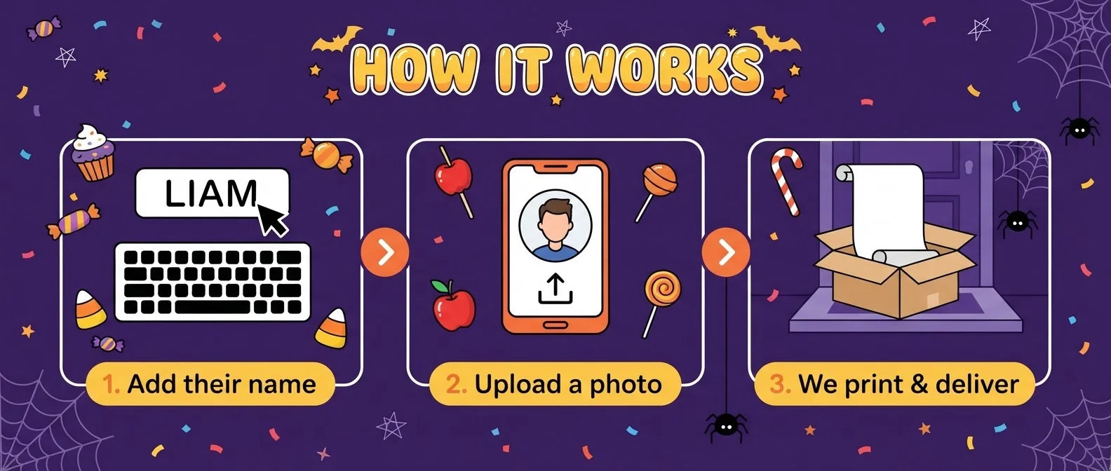 How it works: add a name, upload a photo, and we print and deliver the Halloween Candies Theme Birthday Party Banner