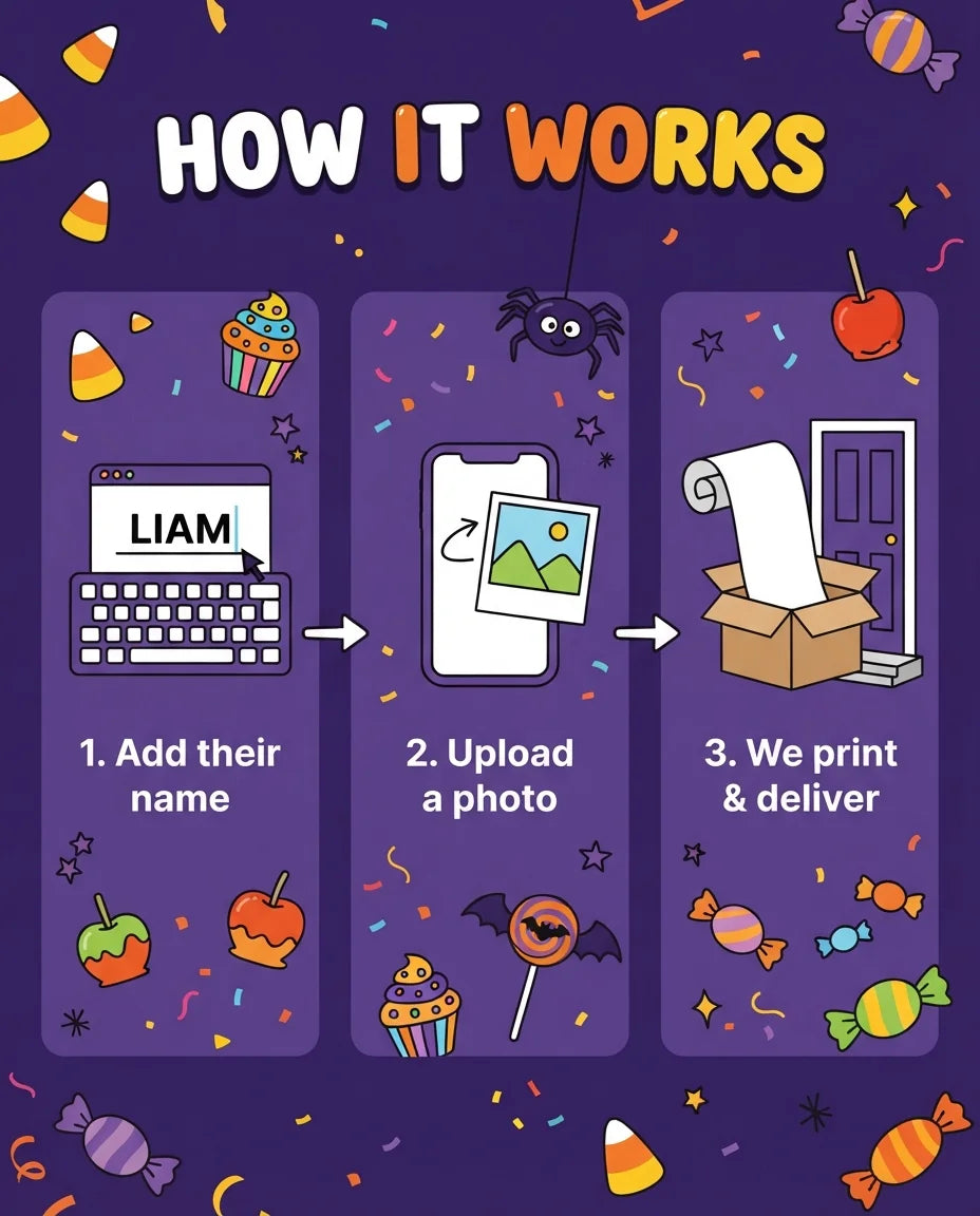 How it works: add a name, upload a photo, and we print and deliver the Halloween Candies Theme Birthday Party Mega Card
