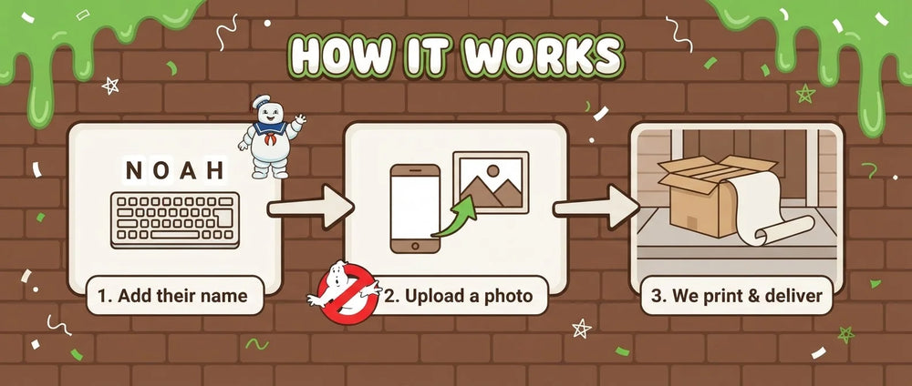 How it works: add a name, upload a photo, and we print and deliver the Ghostbusters Theme Birthday Party Banner