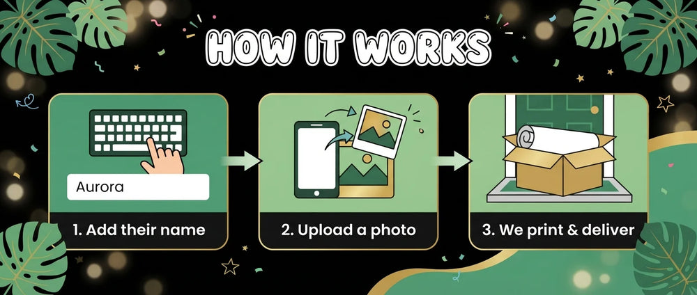 How it works: add a name, upload a photo, and we print and deliver the Black Tropical Birthday Party Banner