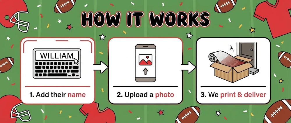 How it works: add a name, upload a photo, and we print and deliver the American Football Theme Birthday Party Banner