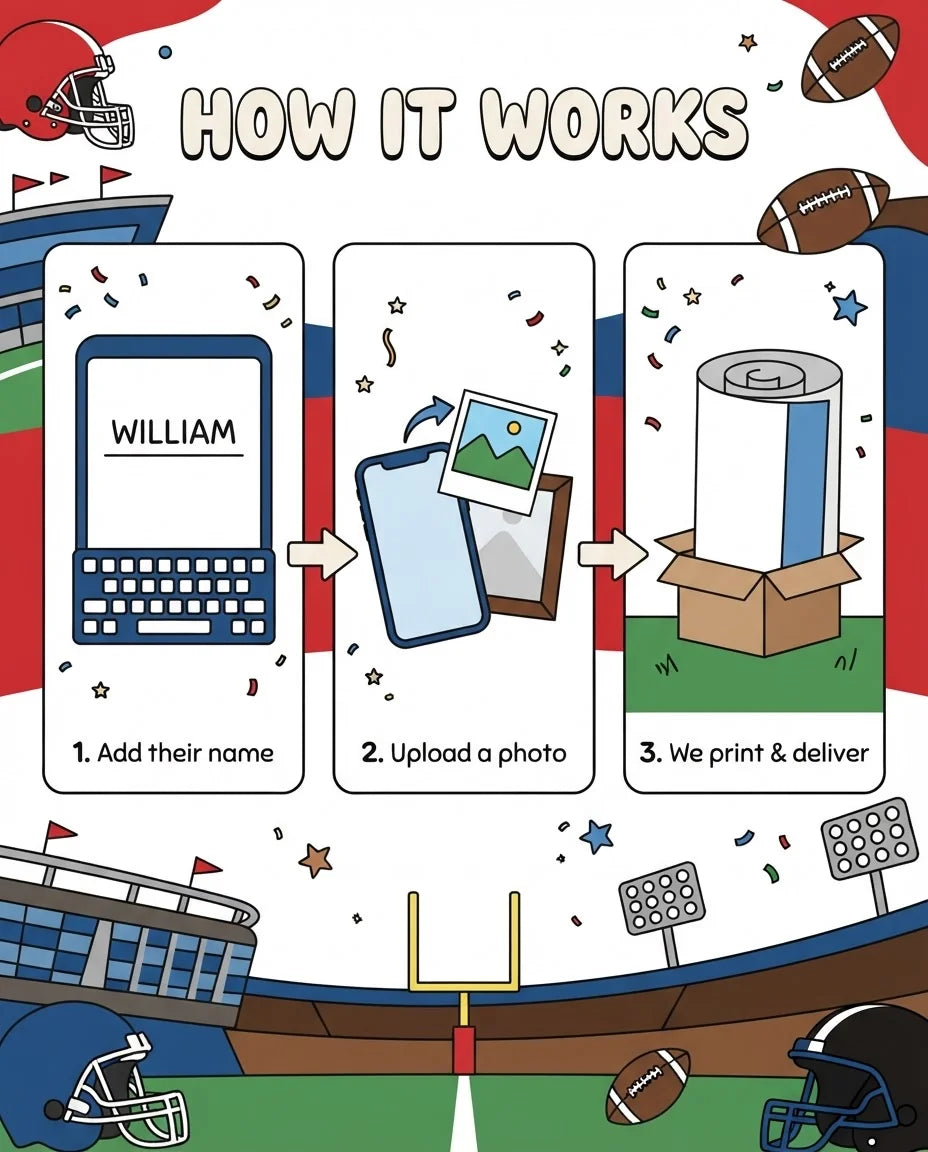 How it works: add a name, upload a photo, and we print and deliver the American Football Theme Birthday Party Mega Card