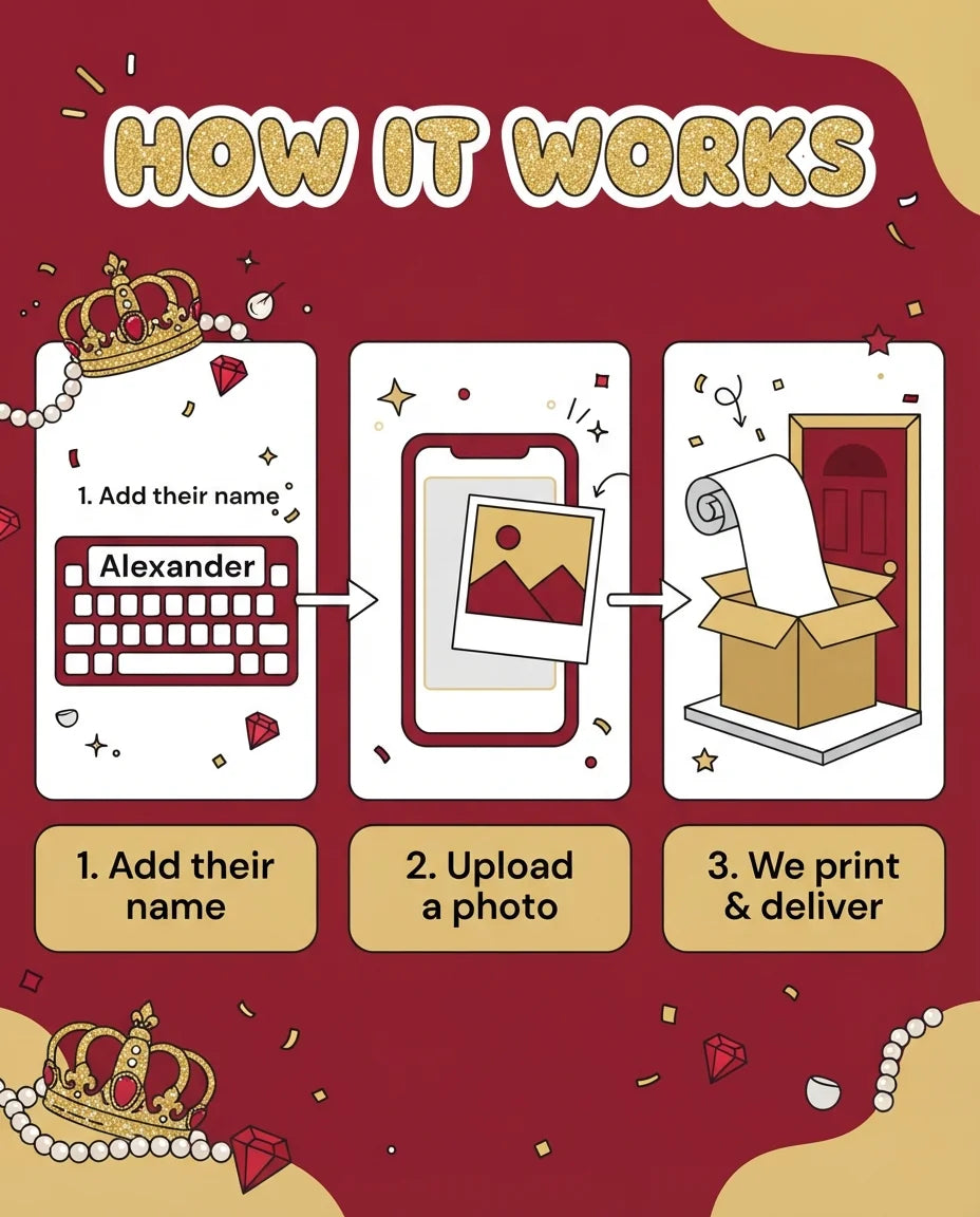 How it works: add a name, upload a photo, and we print and deliver the Night For a King Birthday Party Mega Card