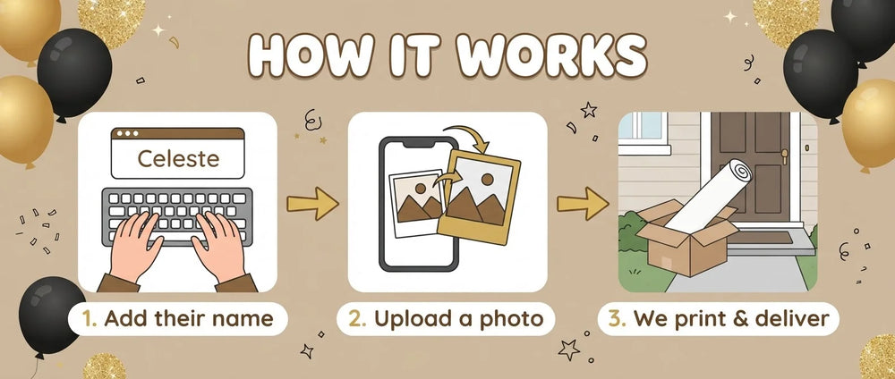 How it works: add a name, upload a photo, and we print and deliver the Gold Brown Black Theme Birthday Party Banner